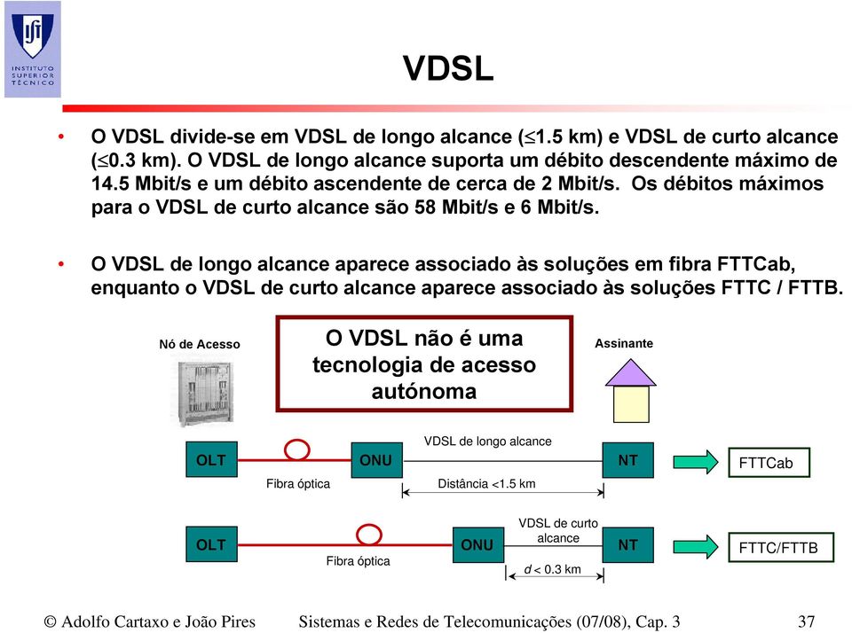 O VDSL de longo alcance aparece associado às soluções em fibra FTTCab, enquanto o VDSL de curto alcance aparece associado às soluções FTTC / FTTB.