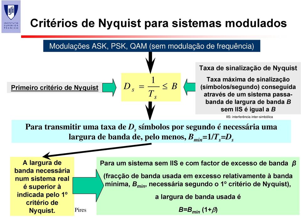 largura de banda B sem IIS é igual a B IIS: interferência inter-simbólica A largura de banda necessária num sistema real é superior à indicada pelo 1º critério de Nyquist.