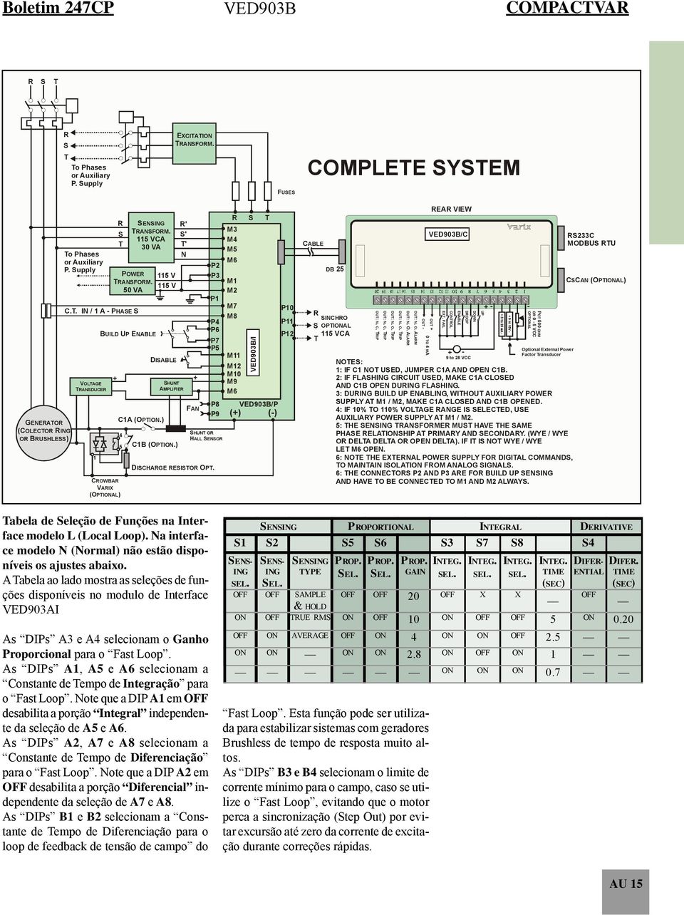 P2 P3 P1 P4 P6 P7 P5 P8 P9 SHUNT OR HALL SENSOR M3 M4 M5 M6 M1 M2 M7 M8 R S T /I M11 M12 M10 M9 M6 /P (+) (-) P10 P11 P12 CABLE DB 25 R SINCHRO S OPTIONAL 115 VCA T OUT: N. C. TRIP OUT: N. C. TRIP OUT: N. O. TRIP OUT: N. O. TRIP OUT: N. O. ALARM OUT: N.