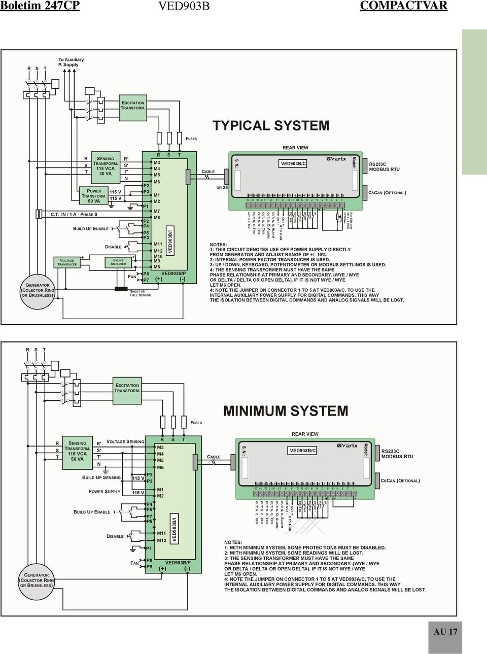 115 V 50 VA BUILD UP ENABLE + DISABLE SHUNT AMPLIFIER R' S' T' N + FAN P2 P3 P1 P2 P4 P6 P7 SHUNT OR HALL SENSOR R S T M3 M4 M5 M6 M1 M2 M7 M8 P5 P3 M11 M12 M10 M9 M6 /I /P (+) (-) CABLE DB 25 OUT: N.