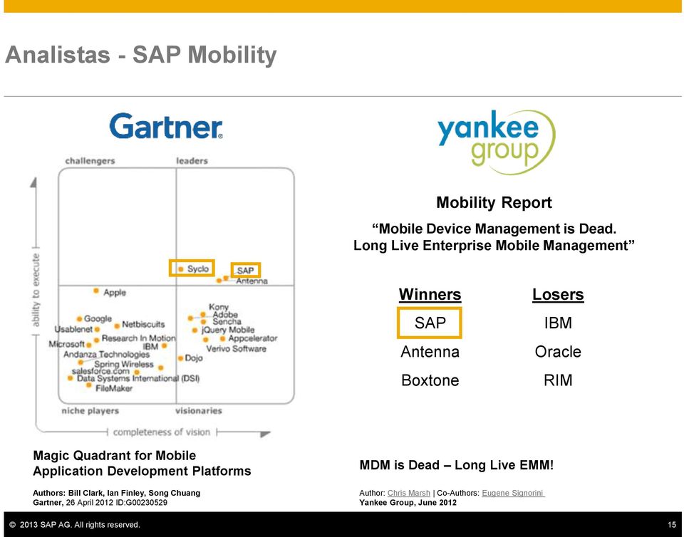 Mobile Application Development Platforms Authors: Bill Clark, Ian Finley, Song Chuang Gartner, 26 April 2012