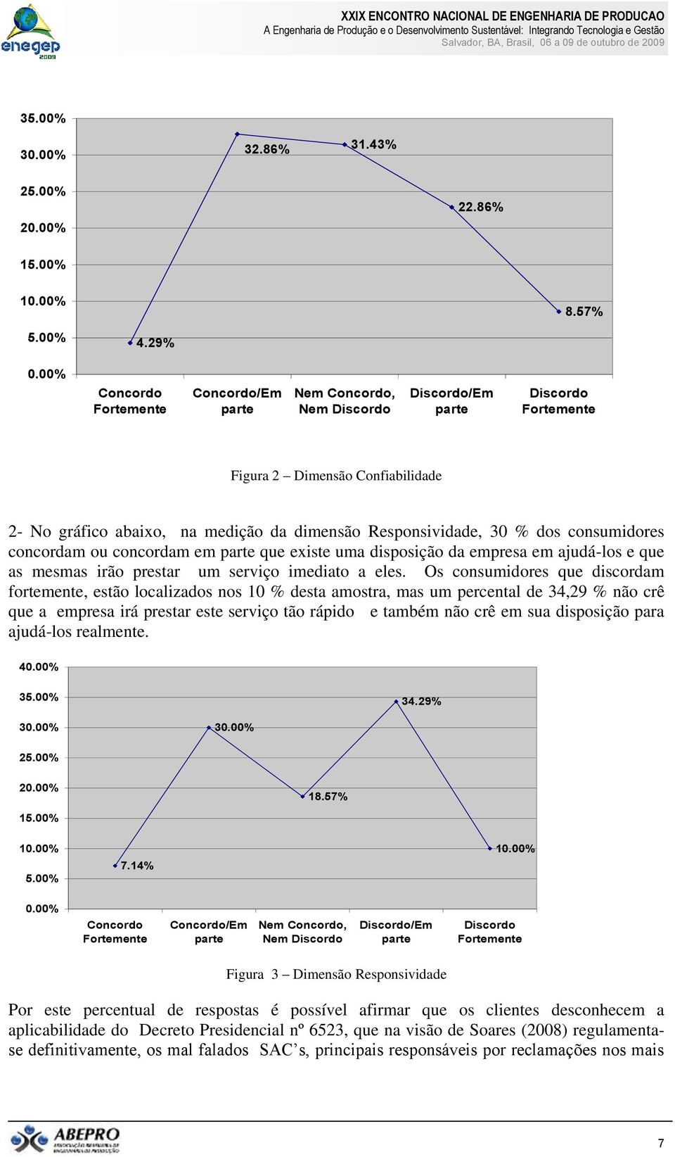 ou concordam em que existe uma disposição da empresa em ajudá-los e que as mesmas irão prestar um serviço imediato a eles.