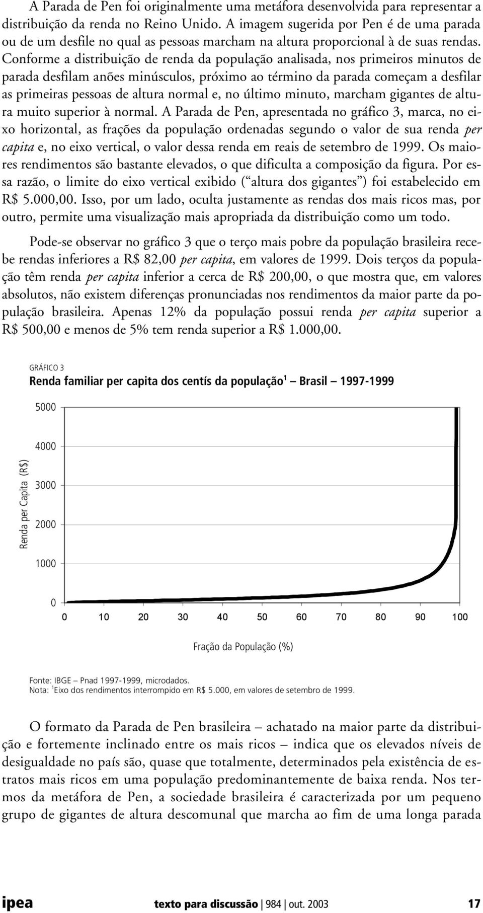 Conforme a distribuição de renda da população analisada, nos primeiros minutos de parada desfilam anões minúsculos, próximo ao término da parada começam a desfilar as primeiras pessoas de altura