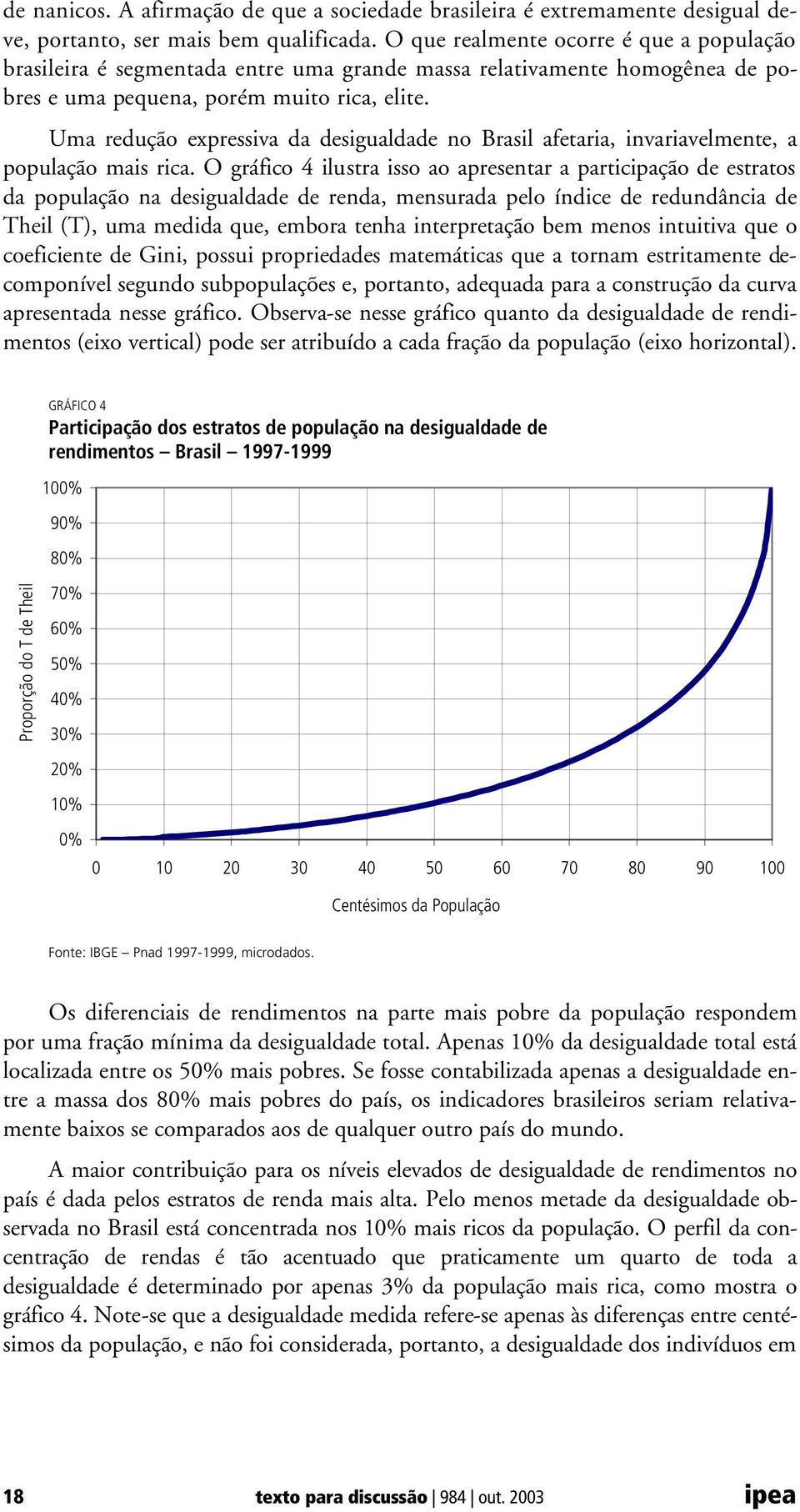 Uma redução expressiva da desigualdade no Brasil afetaria, invariavelmente, a população mais rica.