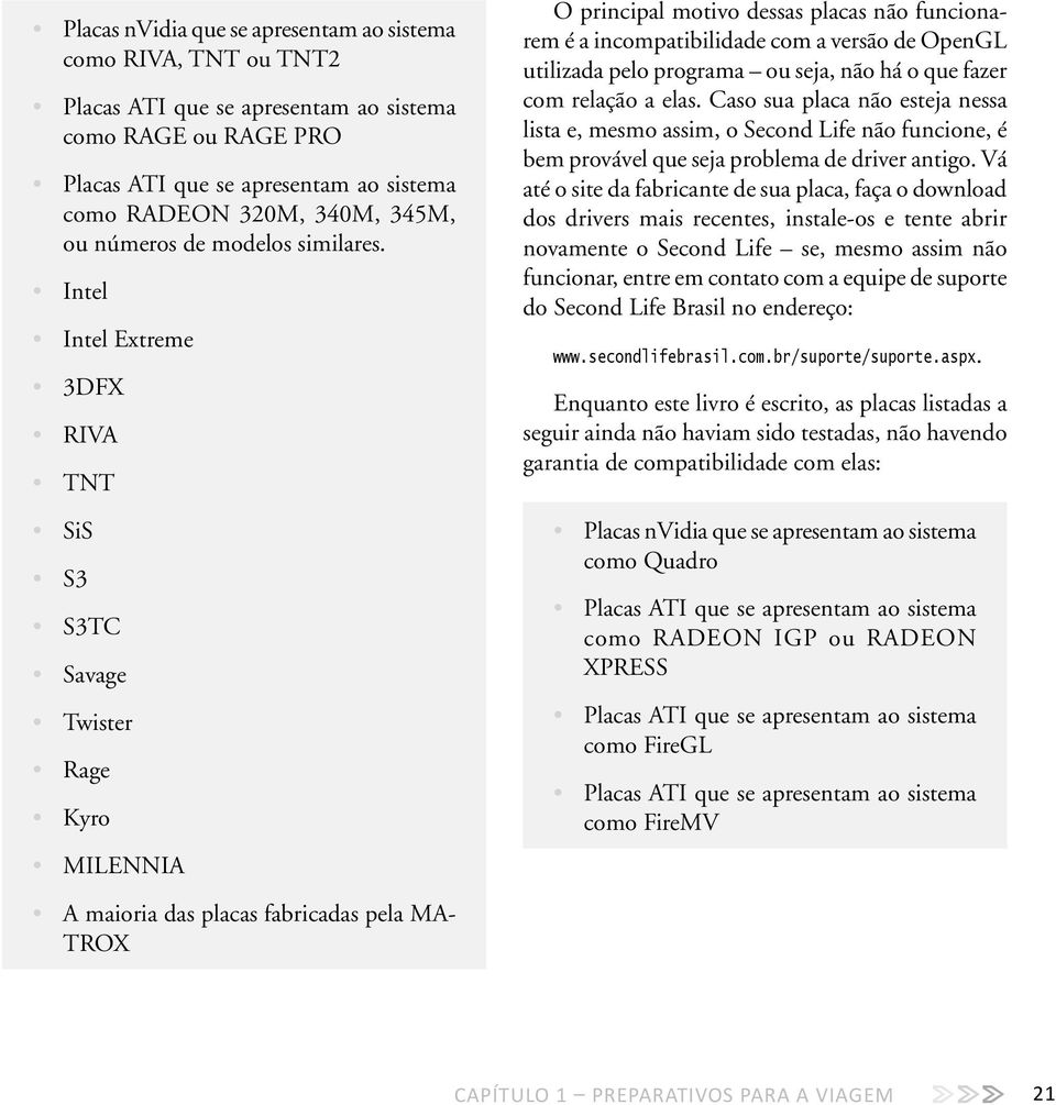 Intel Intel Extreme 3DFX RIVA TNT SiS S3 S3TC Savage Twister Rage Kyro MILENNIA O principal motivo dessas placas não funcionarem é a incompatibilidade com a versão de OpenGL utilizada pelo programa