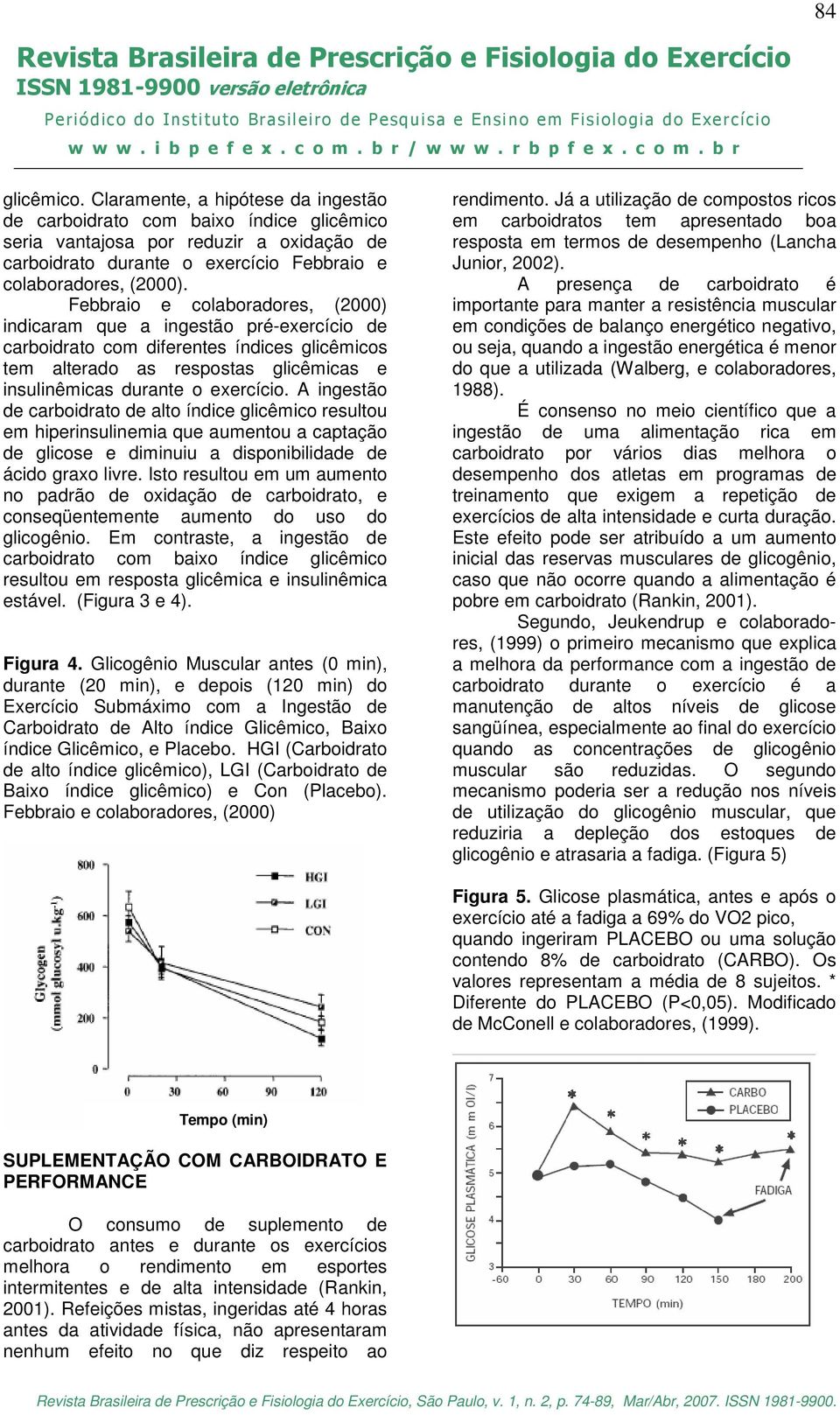 A ingestão de carboidrato de alto índice glicêmico resultou em hiperinsulinemia que aumentou a captação de glicose e diminuiu a disponibilidade de ácido graxo livre.