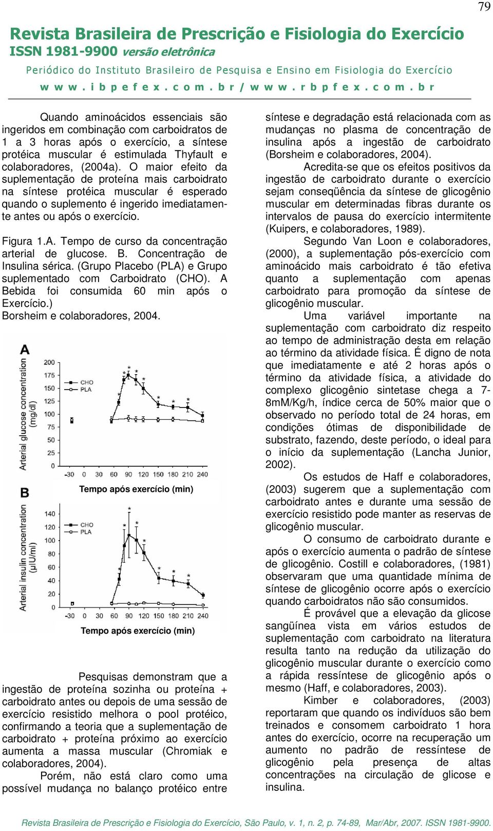 Tempo de curso da concentração arterial de glucose. B. Concentração de Insulina sérica. (Grupo Placebo (PLA) e Grupo suplementado com Carboidrato (CHO). A Bebida foi consumida 60 min após o Exercício.