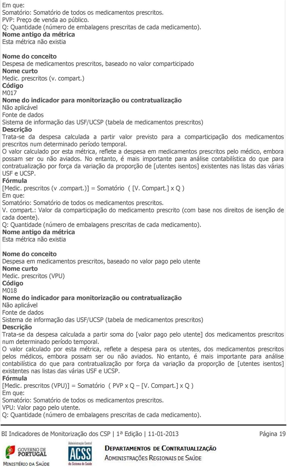 cipado Nome curto Medic. prescritos (v. compart.