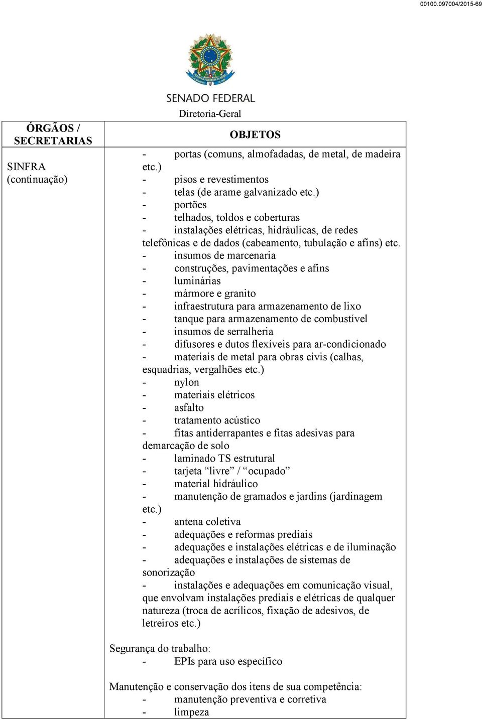 - insumos de marcenaria - construções, pavimentações e afins - luminárias - mármore e granito - infraestrutura para armazenamento de lixo - tanque para armazenamento de combustível - insumos de