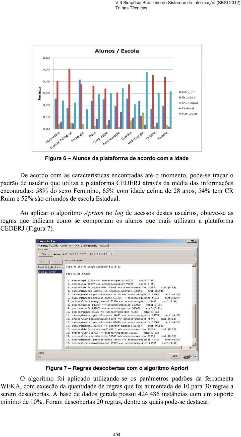 Ao aplicar o algoritmo Apriori no log de acessos destes usuários, obteve-se as regras que indicam como se comportam os alunos que mais utilizam a plataforma CEDERJ (Figura 7).