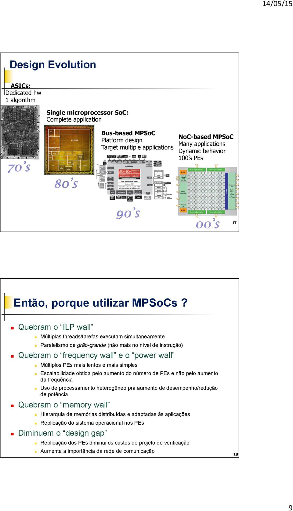 Quebram o ILP wall Múltiplas threads/tarefas executam simultaneamente Paralelismo de grão-grande (não mais no nível de instrução) Quebram o frequency wall e o power wall Múltiplos PEs mais lentos e