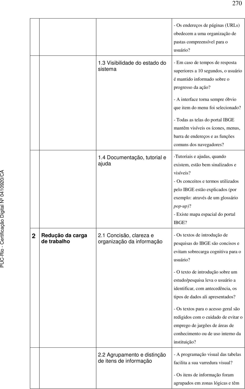 - A interface torna sempre óbvio que item do menu foi selecionado? - Todas as telas do portal IBGE mantêm visíveis os ícones, menus, barra de endereços e as funções comuns dos navegadores?