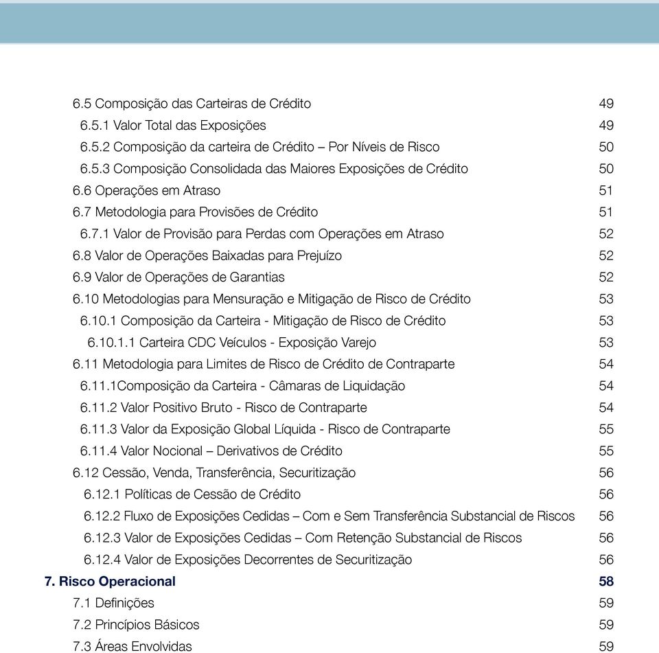 9 Valor de Operações de Garantias 52 6.10 Metodologias para Mensuração e Mitigação de Risco de Crédito 53 6.10.1 Composição da Carteira - Mitigação de Risco de Crédito 53 6.10.1.1 Carteira CDC Veículos - Exposição Varejo 53 6.