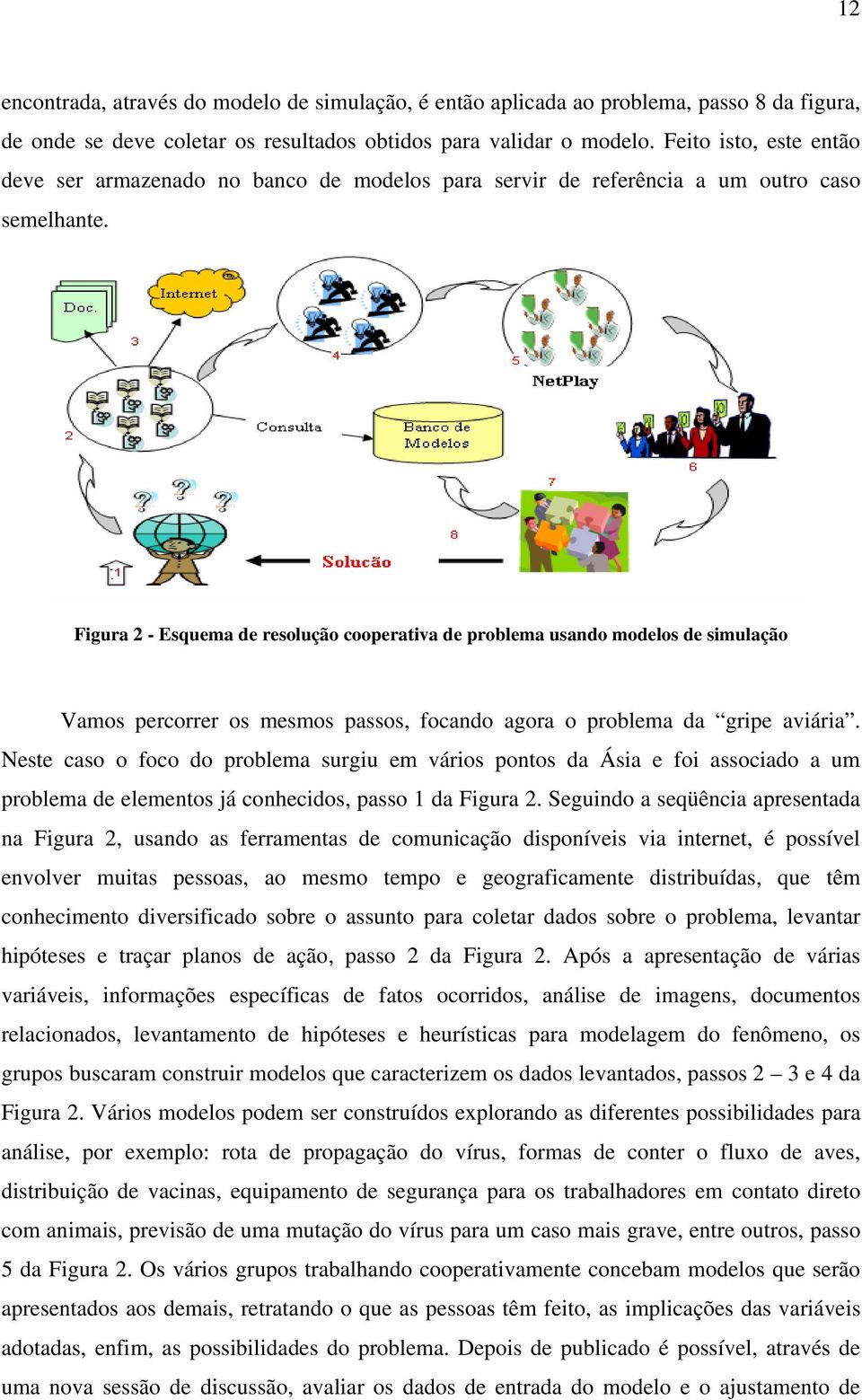 Figura 2 - Esquema de resolução cooperativa de problema usando modelos de simulação Vamos percorrer os mesmos passos, focando agora o problema da gripe aviária.