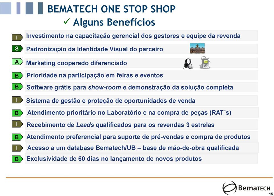 proteção de oportunidades de venda Atendimento prioritário no Laboratório e na compra de peças (RAT s) Recebimento de Leads qualificados para os revendas 3 estrelas Atendimento