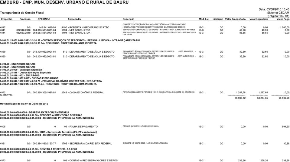 561/0001-84 1194 - NET BAURU LTDA SERVIÇO DE COMUNICAÇÃO DE DADOS - INTERNET - REF. JUNHO/2010 - NF 15825 IS-C 0/0 49,90 49,90 0,00 4844 032683/2010 064.083.