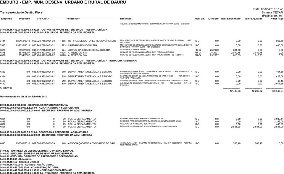 748.738/0001-31 273 - CARDANS RONDON LTDA M.O. SERVIÇO DE EMBUCHAMENTO DIANTERIO E DE RECUPERAR OLHAL DO EIXO DIANTEIRO - VIATURA EM050 - REF O/S026319 IS-C 0/0 0,00 0,00 460,00 4875 2501/2009 045.