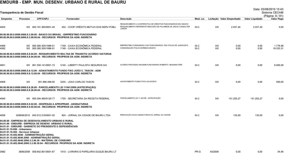 00 - BANCO DO BRASIL - EMPRÉSTIMO FUNCIONÁRIO 00.00.00.00.0.0000.0000.5.3.09.00.04 - RECURSOS PROPRIOS DA ADM. INDIRETA 4569 0/0 000.360.