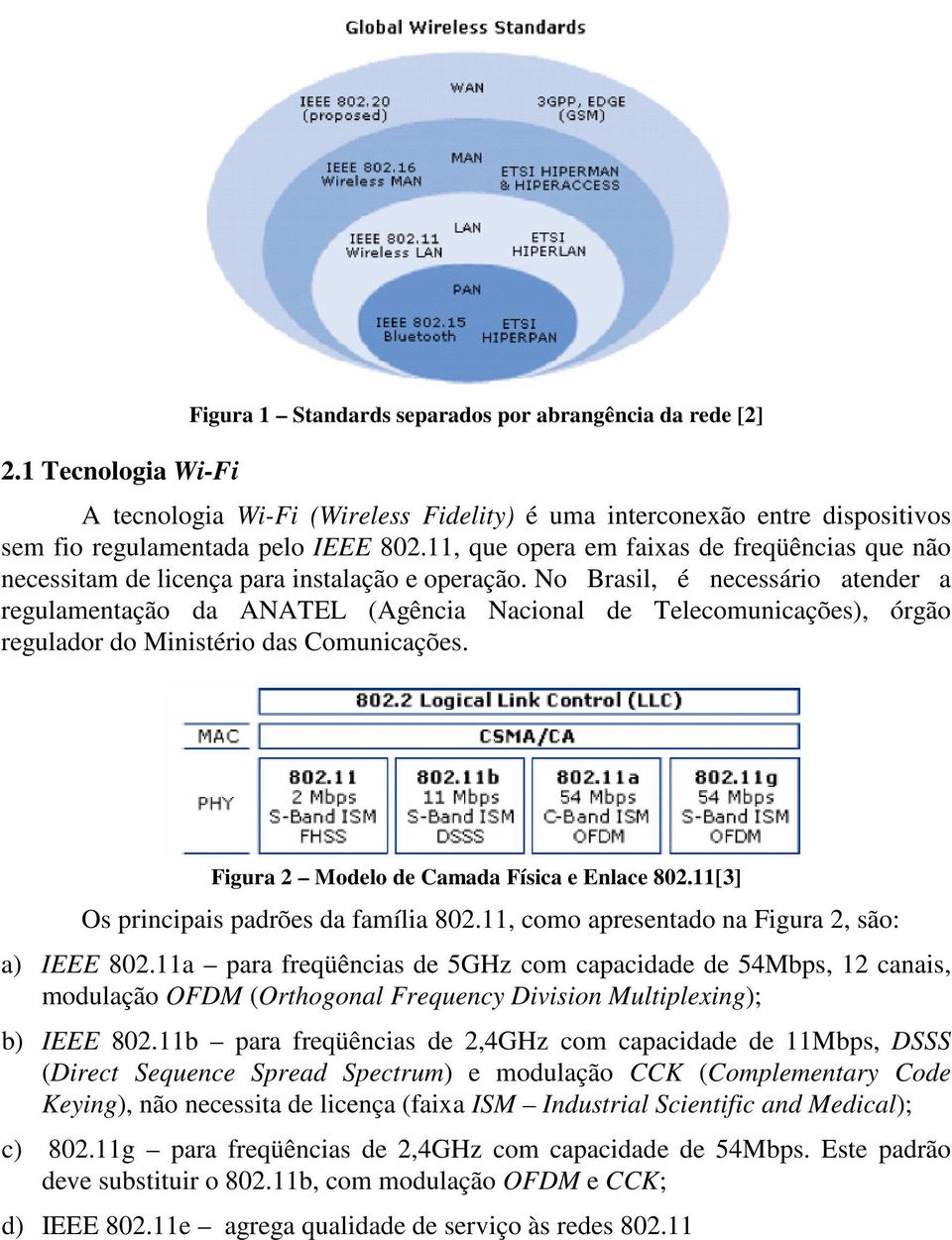 No Brasil, é necessário atender a regulamentação da ANATEL (Agência Nacional de Telecomunicações), órgão regulador do Ministério das Comunicações. Figura 2 Modelo de Camada Física e Enlace 802.