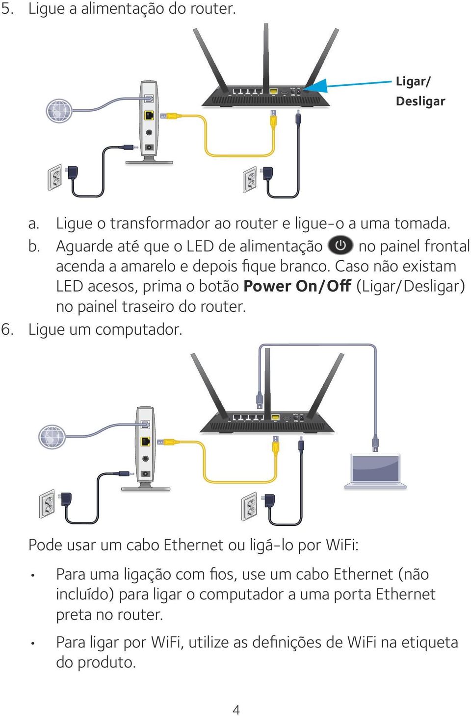 Caso não existam LED acesos, prima o botão Power On/Off (Ligar/Desligar) no painel traseiro do router. 6. Ligue um computador.