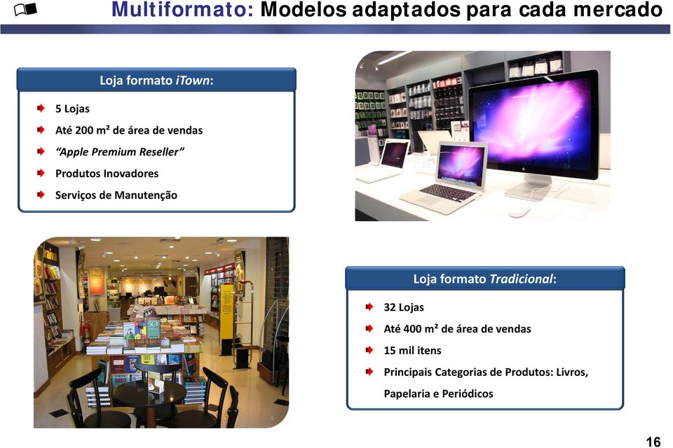 Serviços de Manutenção Loja formato Tradicional: 32 Lojas Até 400 m² de área