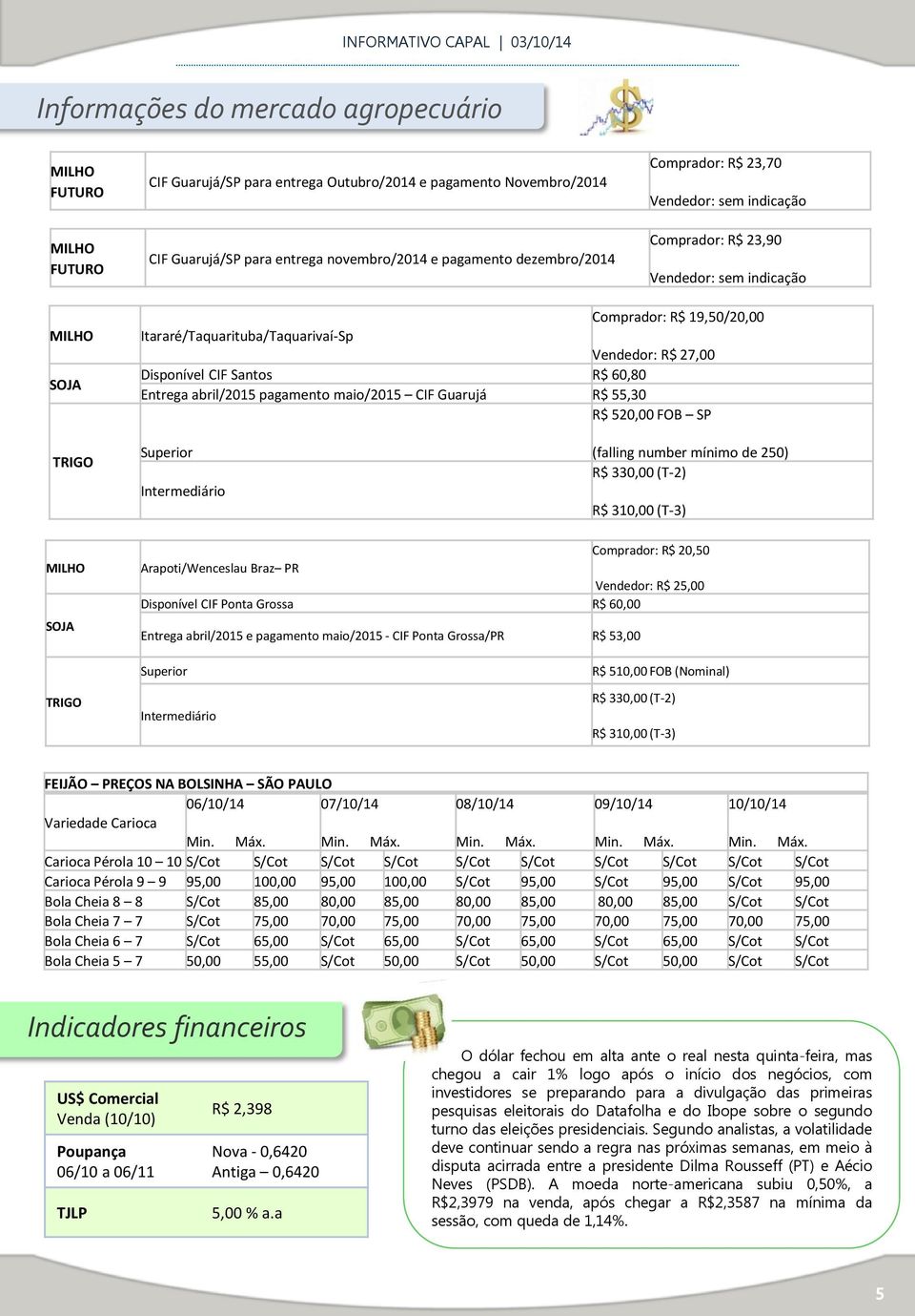 abril/2015 pagamento maio/2015 CIF Guarujá R$ 55,30 R$ 520,00 FOB SP TRIGO Superior Intermediário (falling number mínimo de 250) R$ 330,00 (T-2) R$ 310,00 (T-3) SOJA Comprador: R$ 20,50