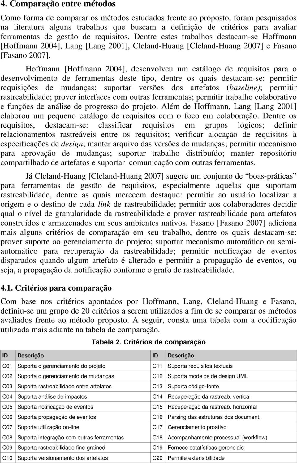 Hoffmann [Hoffmann 2004], desenvolveu um catálogo de requisitos para o desenvolvimento de ferramentas deste tipo, dentre os quais destacam-se: permitir requisições de mudanças; suportar versões dos