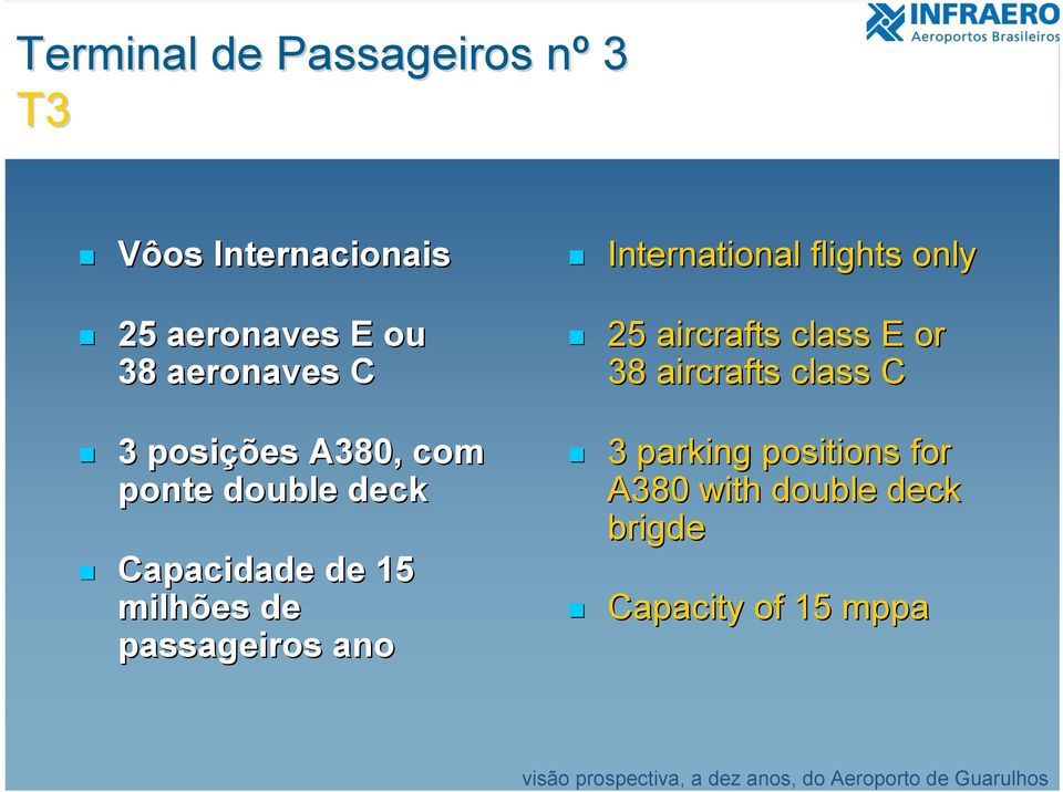 passageiros ano International flights only 25 aircrafts class E or 38