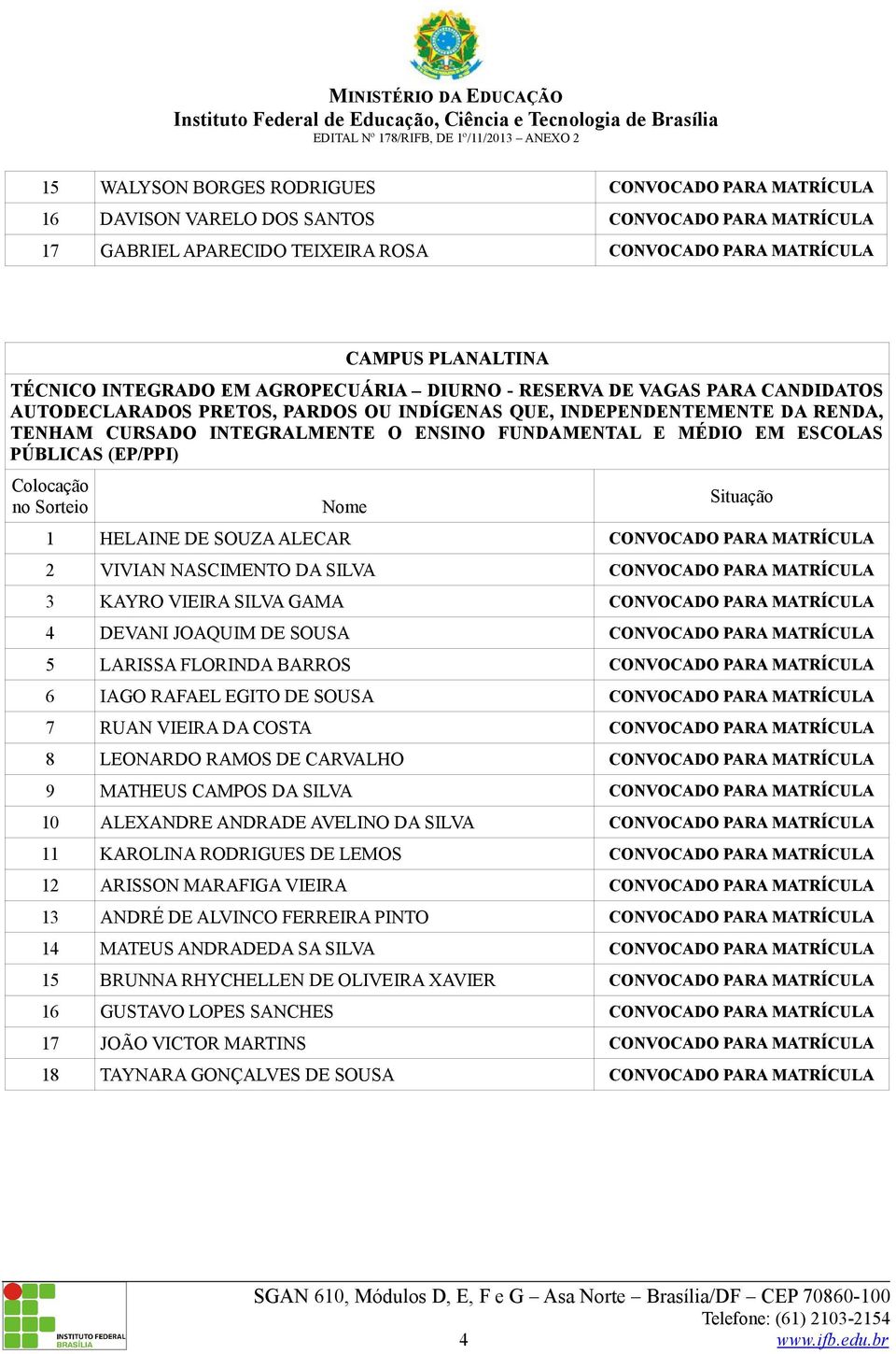 NASCIMENTO DA SILVA CONVOCADO PARA MATRÍCULA 3 KAYRO VIEIRA SILVA GAMA CONVOCADO PARA MATRÍCULA 4 DEVANI JOAQUIM DE SOUSA CONVOCADO PARA MATRÍCULA 5 LARISSA FLORINDA BARROS CONVOCADO PARA MATRÍCULA 6