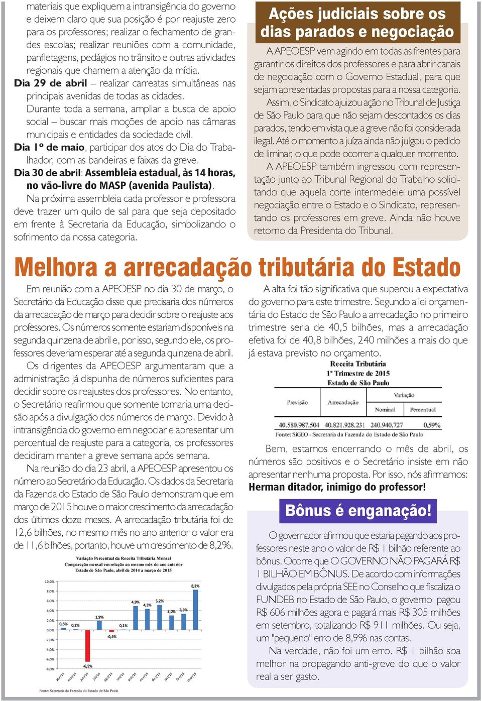 Durante toda a semana, ampliar a busca de apoio social buscar mais moções de apoio nas câmaras municipais e entidades da sociedade civil.