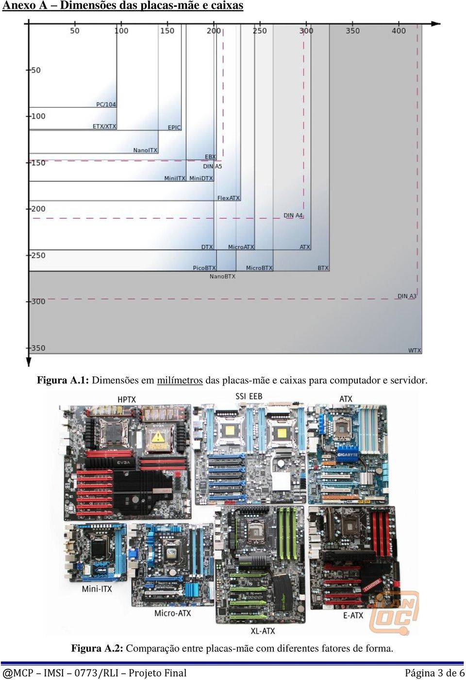 computador e servidor. Figura A.