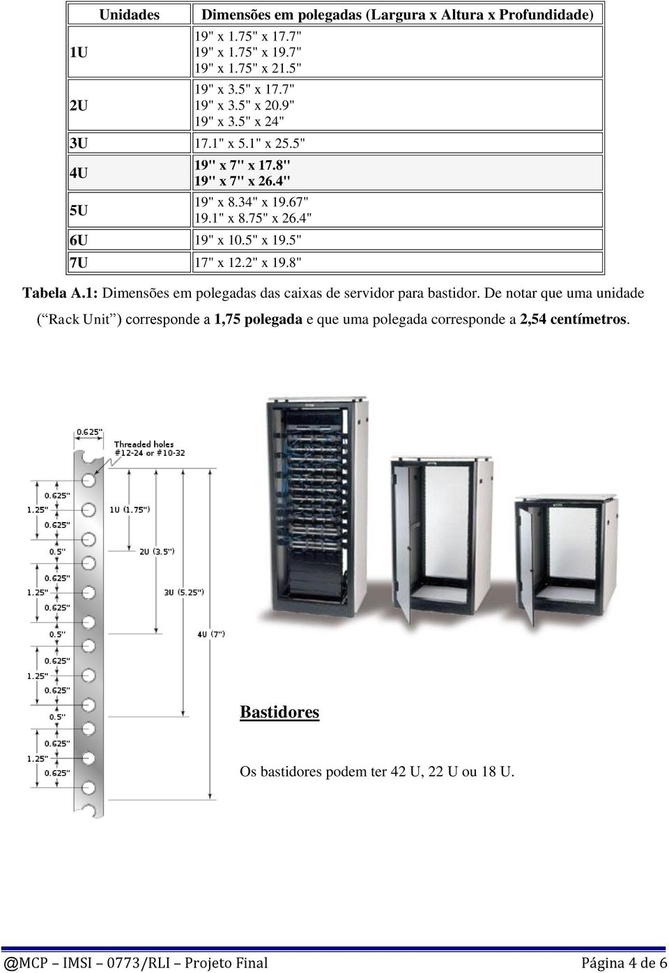 5" 7U 17" x 12.2" x 19.8" Tabela A.1: Dimensões em polegadas das caixas de servidor para bastidor.