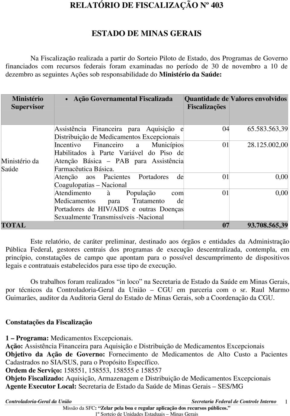 envolvidos Assistência Financeira para Aquisição e 04 65.583.563,39 Distribuição de Medicamentos Excepcionais Incentivo Financeiro a Municípios 01 28.125.