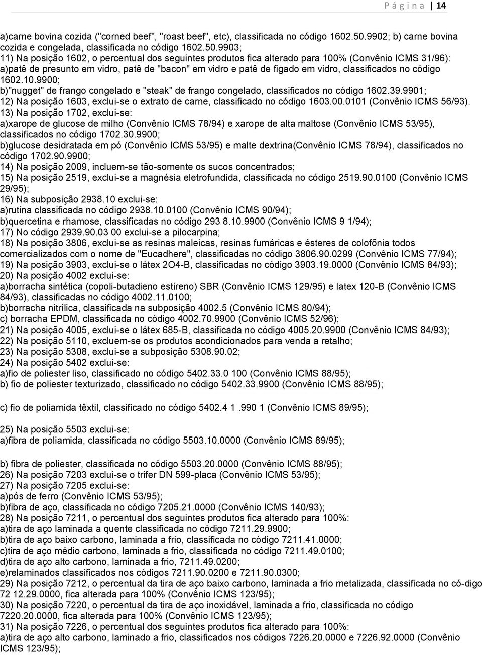 9903; 11) Na posição 1602, o percentual dos seguintes produtos fica alterado para 100% (Convênio ICMS 31/96): a)patê de presunto em vidro, patê de "bacon" em vidro e patê de figado em vidro,