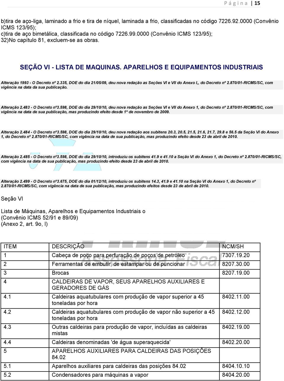 APARELHOS E EQUIPAMENTOS INDUSTRIAIS Alteração 1993 - O Decreto nº 2.335, DOE do dia 21/05/09, deu nova redação as Seções VI e VII do Anexo I,, do Decreto nº 2.