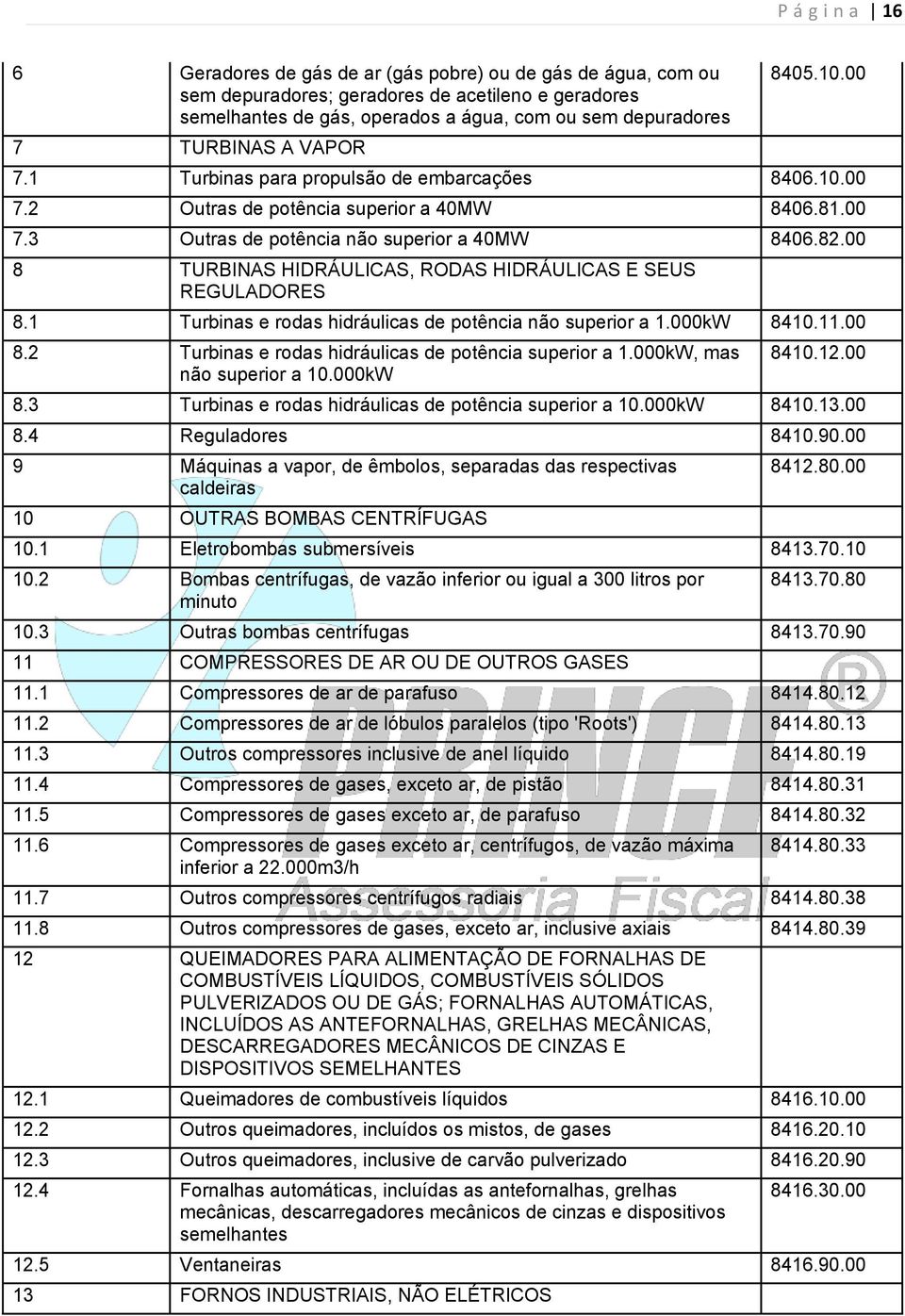 00 8 TURBINAS HIDRÁULICAS, RODAS HIDRÁULICAS E SEUS REGULADORES 8.1 Turbinas e rodas hidráulicas de potência não superior a 1.000kW 8410.11.00 8.2 Turbinas e rodas hidráulicas de potência superior a 1.