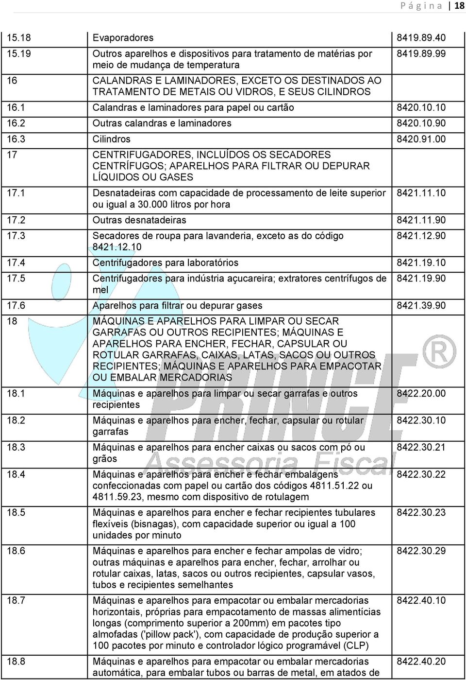 8419.89.99 16.1 Calandras e laminadores para papel ou cartão 8420.10.10 16.2 Outras calandras e laminadores 8420.10.90 16.3 Cilindros 8420.91.