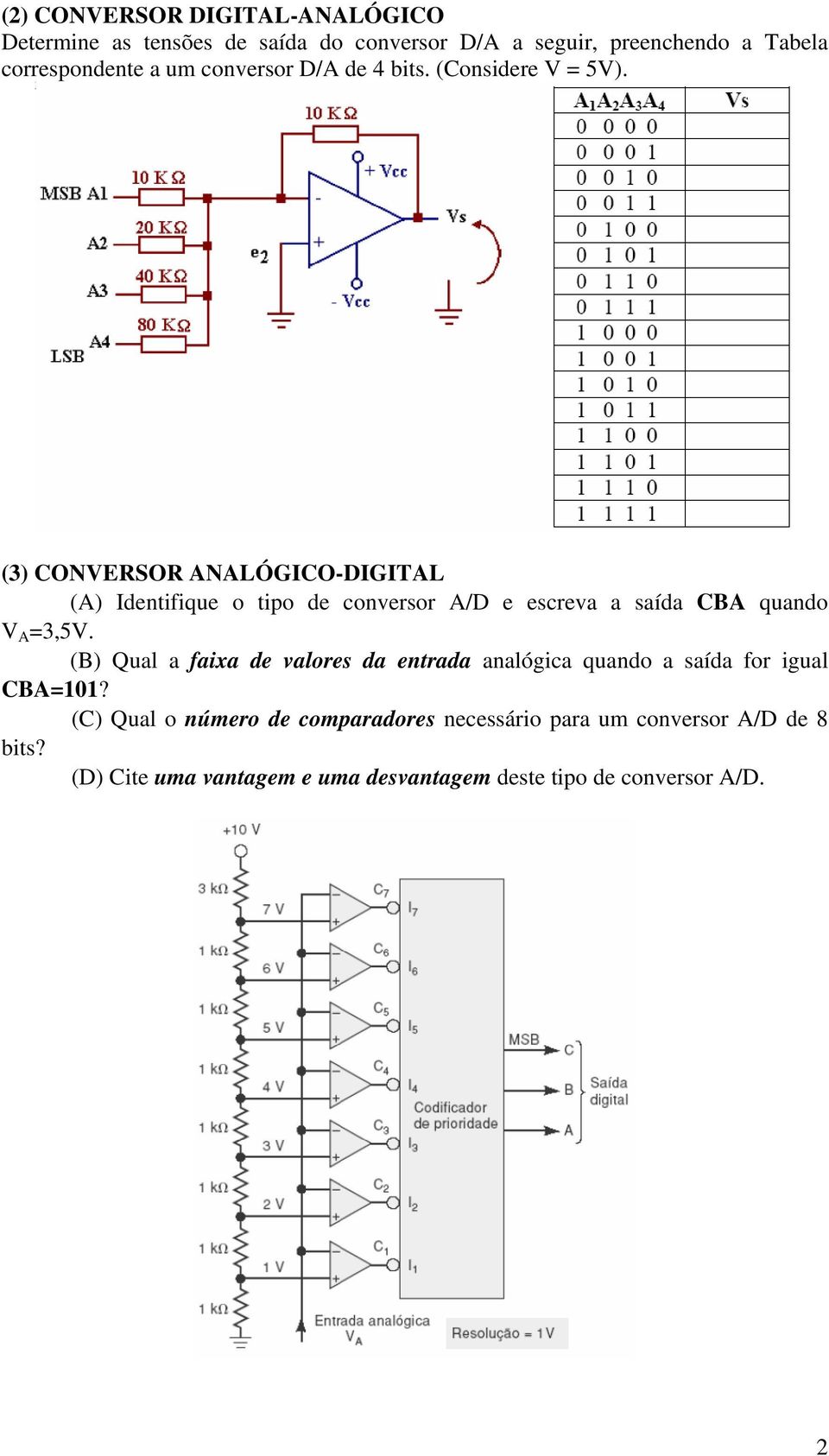 (3) CONVEROR ANALÓGICO-DIGITAL (A) Identifique o tipo de conversor A/D e escreva a saída CBA quando V A 3,5V.