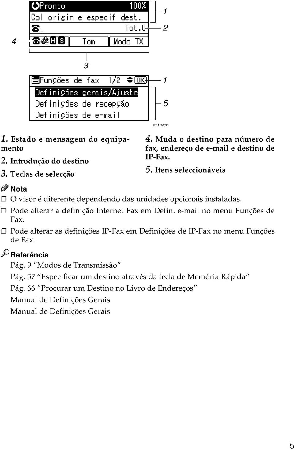 Itens seleccionáveis O visor é diferente dependendo das unidades opcionais instaladas. Pode alterar a definição Internet Fax em Defin.