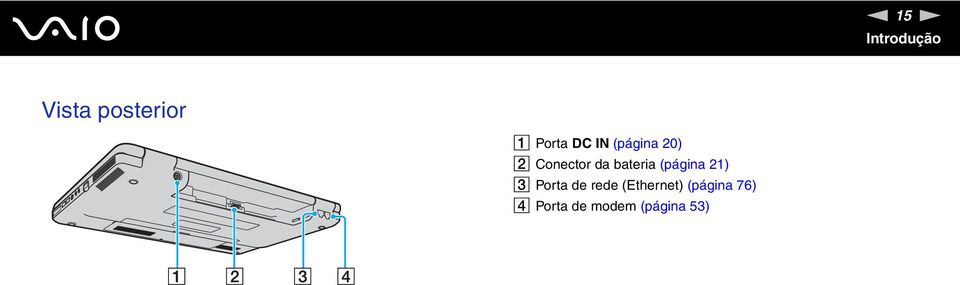 (página 21) C Porta de rede (Ethernet)