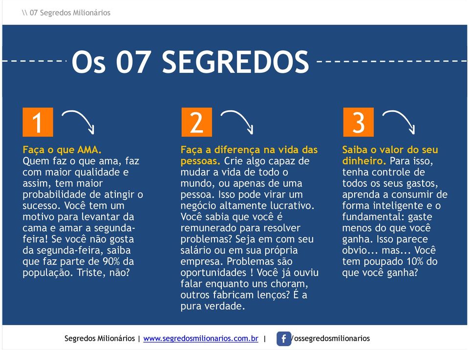 Crie algo capaz de mudar a vida de todo o mundo, ou apenas de uma pessoa. Isso pode virar um negócio altamente lucrativo. Você sabia que você é remunerado para resolver problemas?