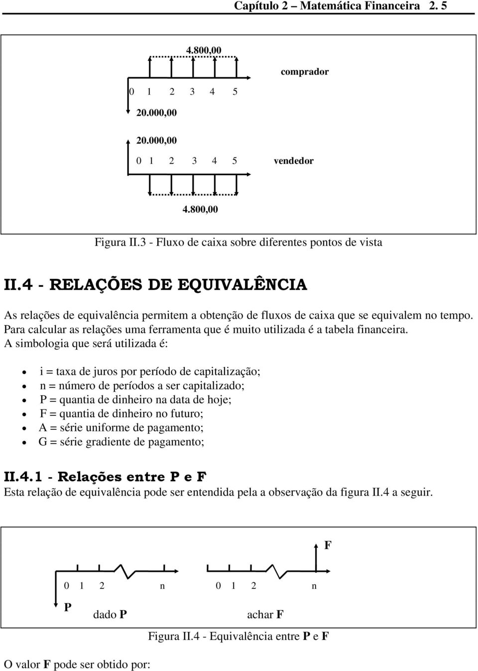 Para calcular as relações uma ferramenta que é muito utilizada é a tabela financeira.