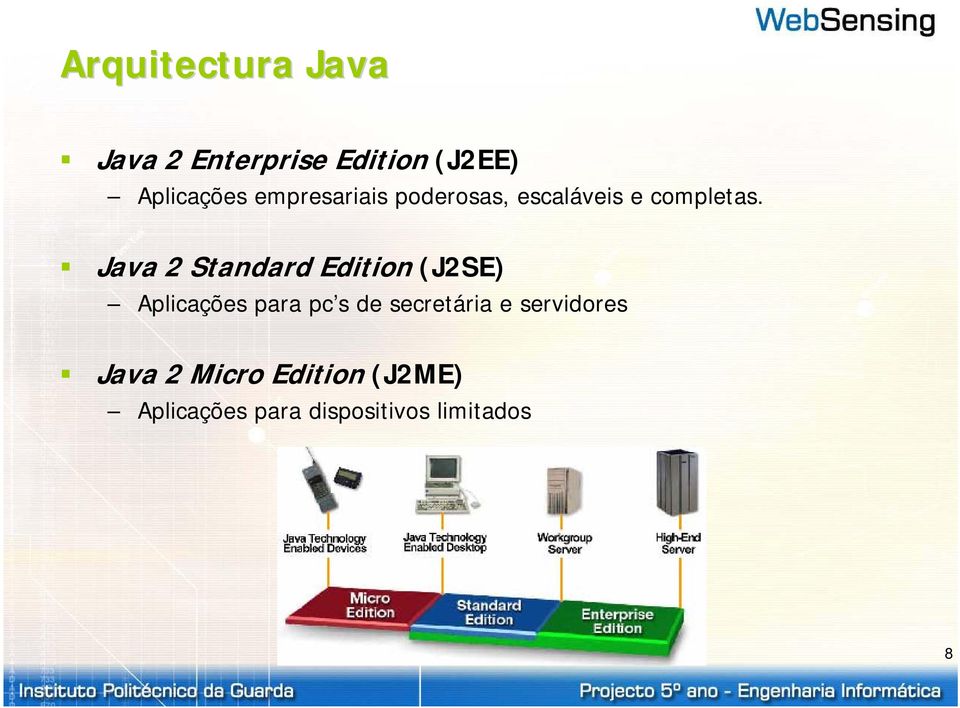 Java 2 Standard Edition (J2SE) Aplicações para pc s de