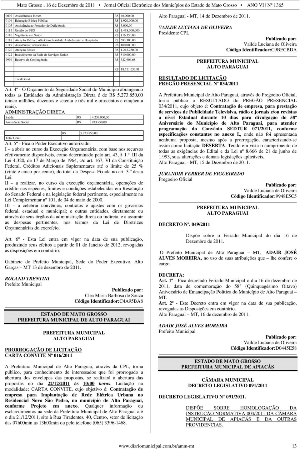 250,00 0122 Investimento da Rede de Serviços Saúde R$ 810.000,00 9999 Reserva de Contingência R$ 322.904,68 Total Geral R$ 18.711.633,81 Art.