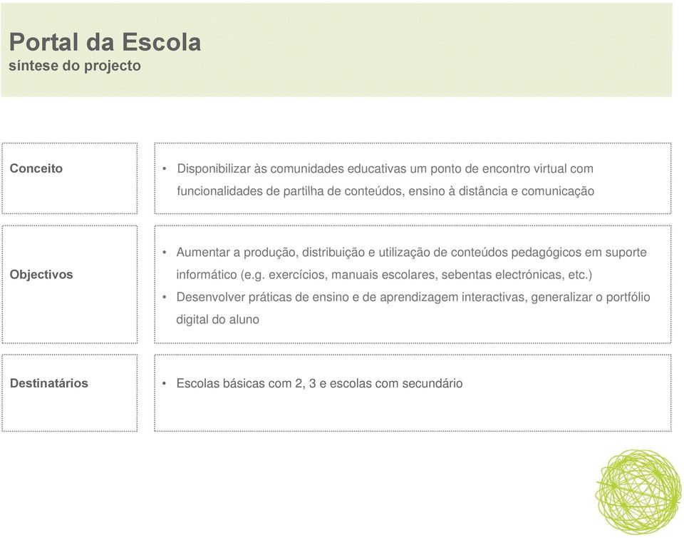 pedagógicos em suporte informático (e.g. exercícios, manuais escolares, sebentas electrónicas, etc.