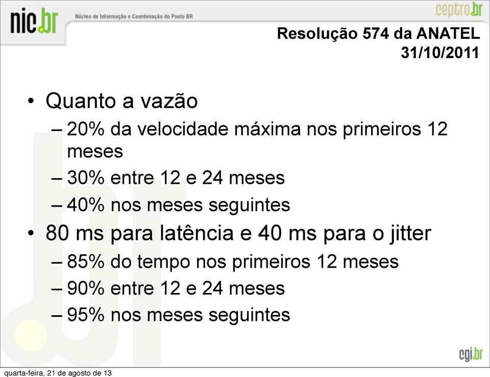 seguintes 80 ms para latência e 40 ms para o jitter 85% do tempo