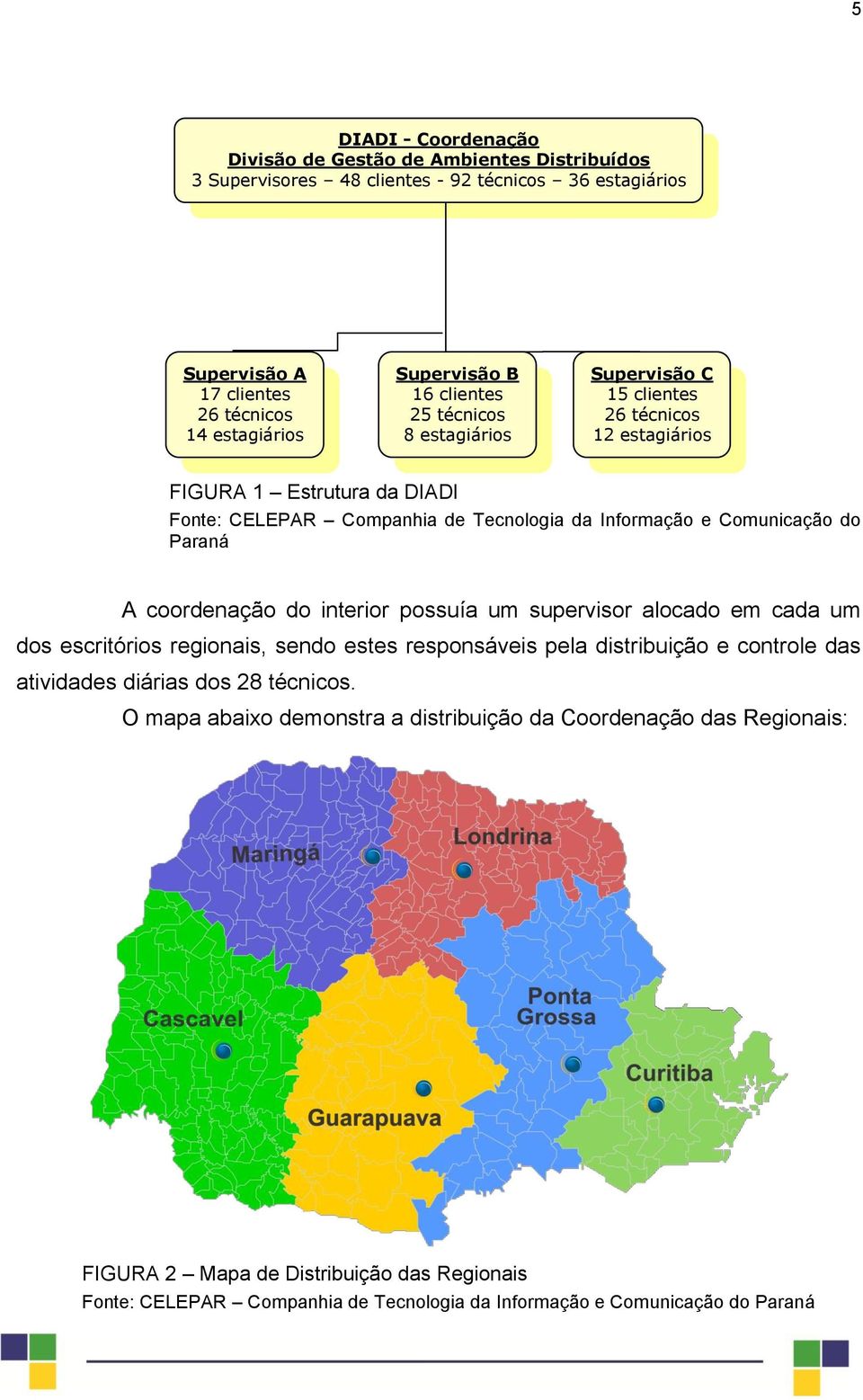 Paraná A coordenação do interior possuía um supervisor alocado em cada um dos escritórios regionais, sendo estes responsáveis pela distribuição e controle das atividades diárias dos 28