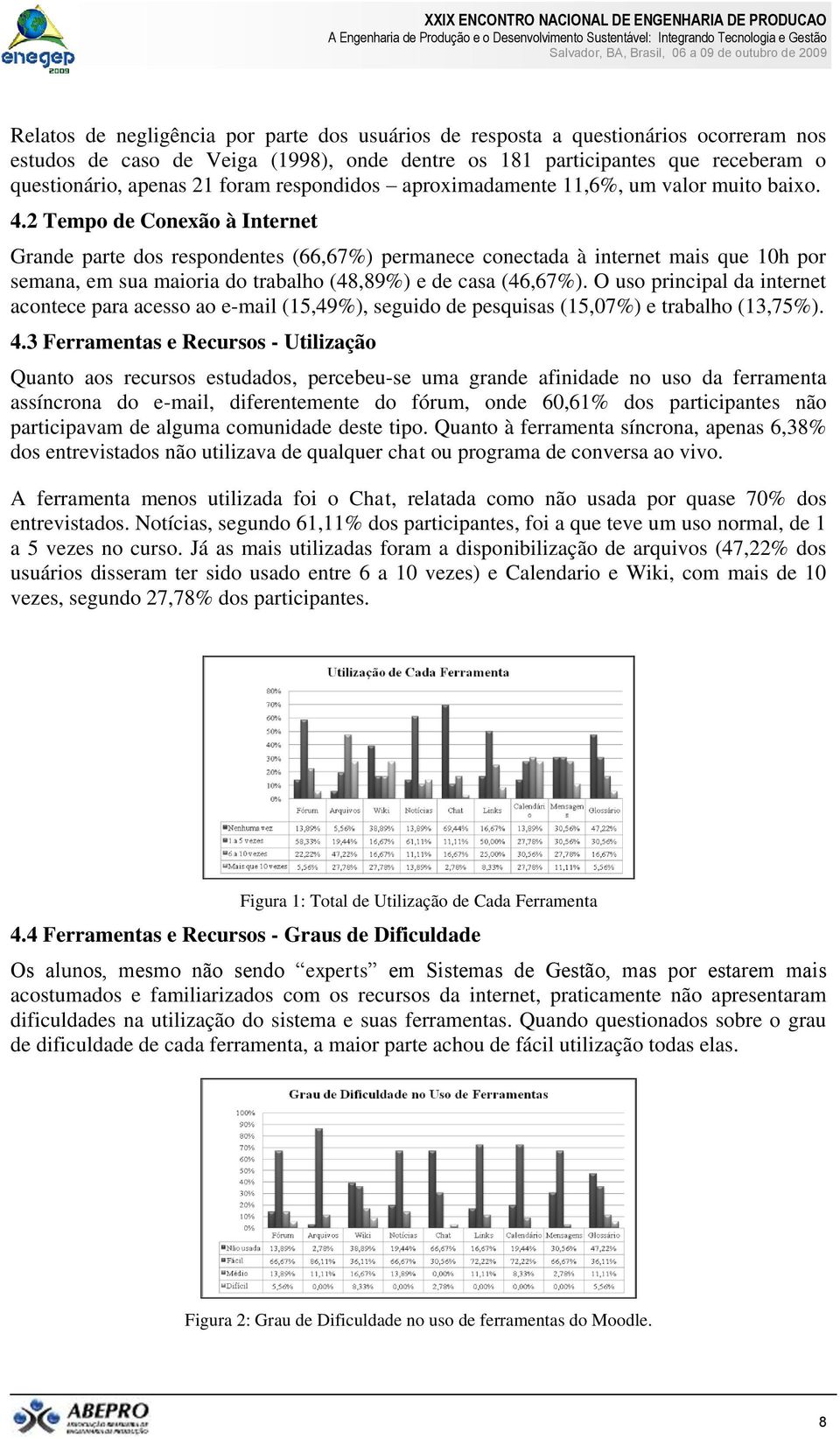 2 Tempo de Conexão à Internet Grande parte dos respondentes (66,67%) permanece conectada à internet mais que 10h por semana, em sua maioria do trabalho (48,89%) e de casa (46,67%).