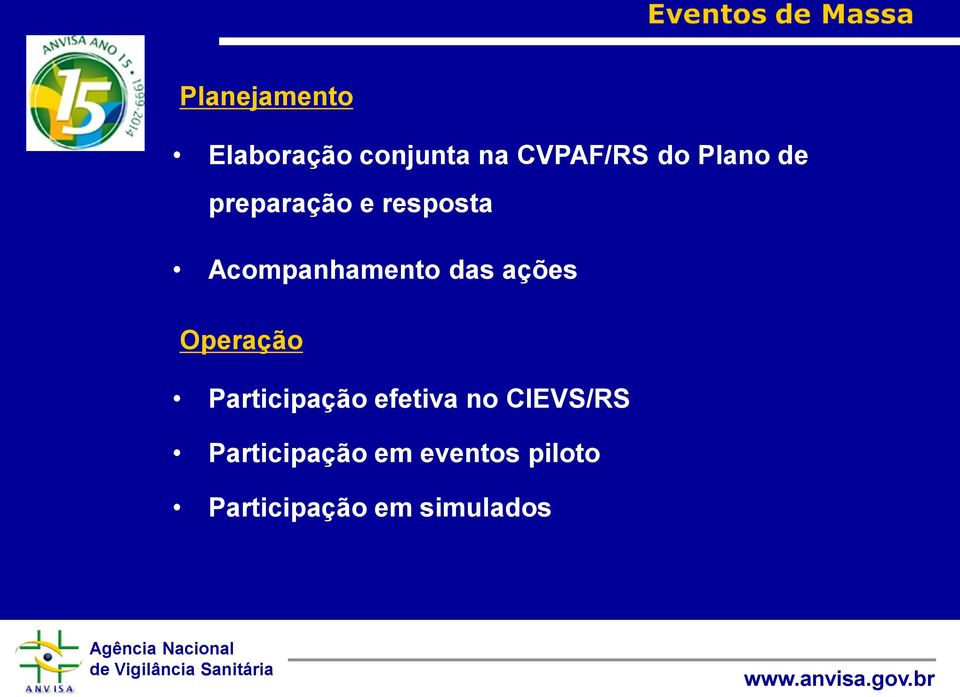 ações Operação Participação efetiva no CIEVS/RS