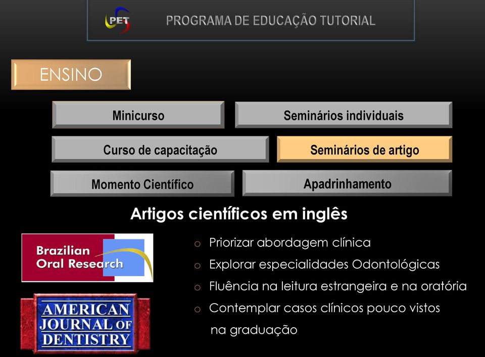 abordagem clínica o Explorar especialidades Odontológicas o Fluência na leitura